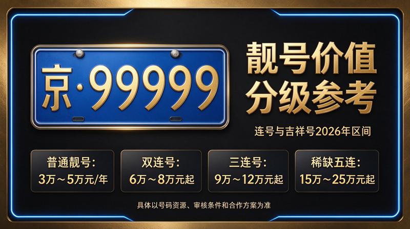 北京小牛京牌工作人员与客户沟通